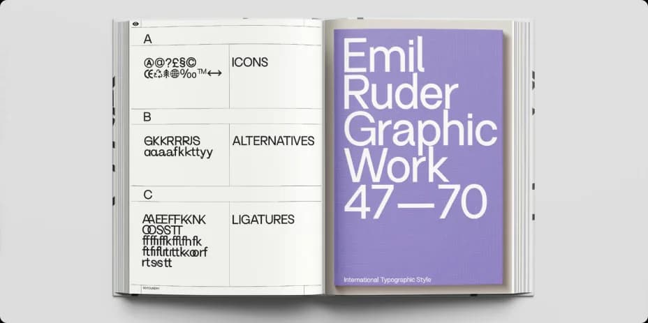 Open book showing type alternates next to an Emil Ruder cover
